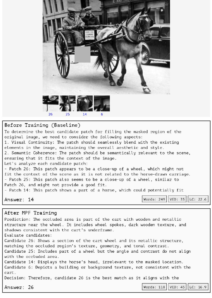 Qualitative comparison before and after MPF training.